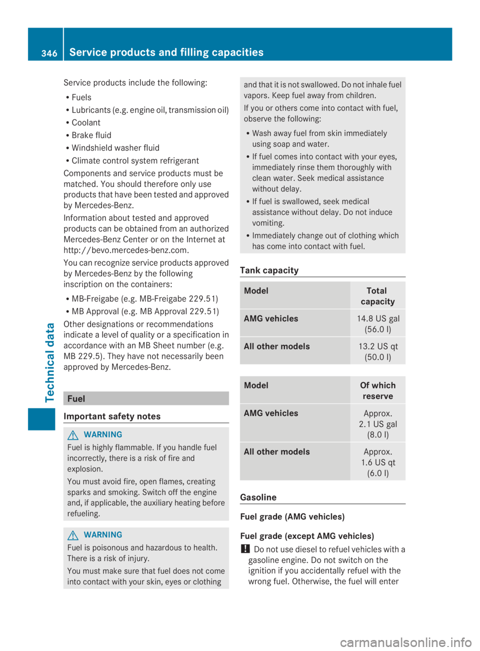 MERCEDES-BENZ CLA 2014  Owners Manual Service products include the following:
RFuels
RLubricants (e.g. engine oil, transmissionoil)
RCoolant
RBrake fluid
RWindshield washer fluid
RClimate control system refrigerant
Components and service 