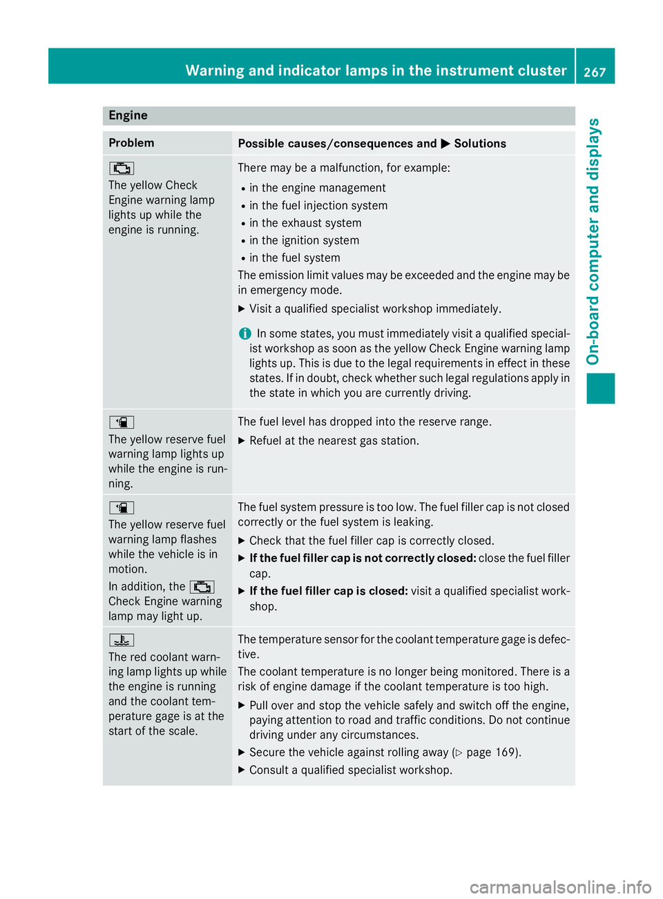 MERCEDES-BENZ CLA 2016  Owners Manual Engine Problem
Possible causes/consequences and  P Solutions
 