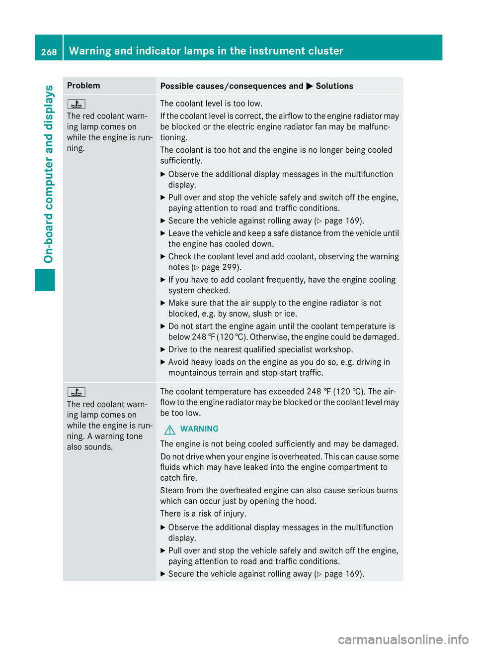 MERCEDES-BENZ CLA 2016  Owners Manual Problem
Possible causes/consequences and  P Solutions
 
