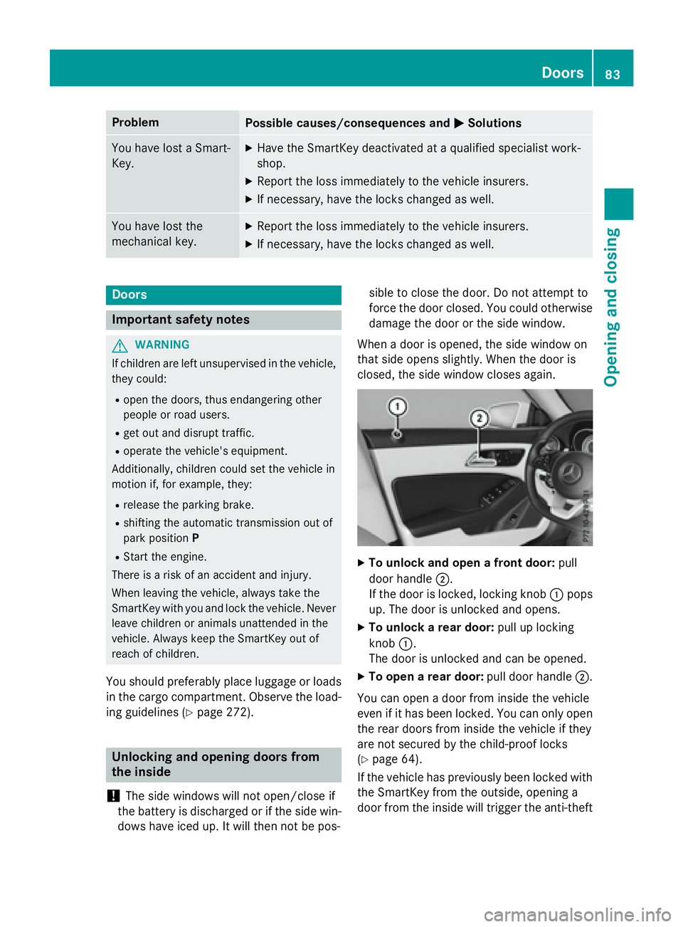 MERCEDES-BENZ CLA 2016 Manual Online Problem
Possible causes/consequences and �P Solutions
You have lost a Smart-
Key. X
Have the SmartKey deactivated at a qualified specialist work-
shop. X
Report the loss immediately to the vehicle ins