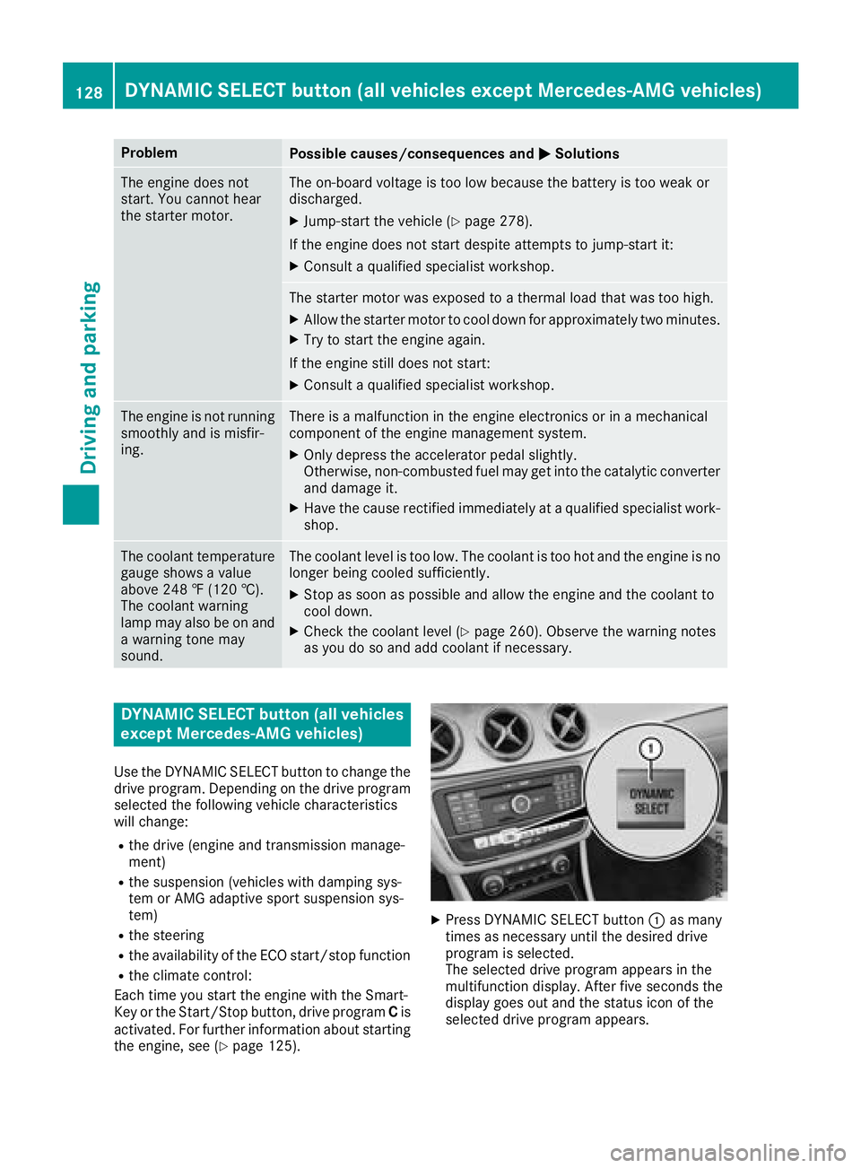 MERCEDES-BENZ CLA 2018  Owners Manual Problem
Possible causes/consequences and �P Solutions
The engine does not
start. You cannot hear
the starter motor. The on-board voltage is too low because the battery is too weak or
discharged. X
Jum