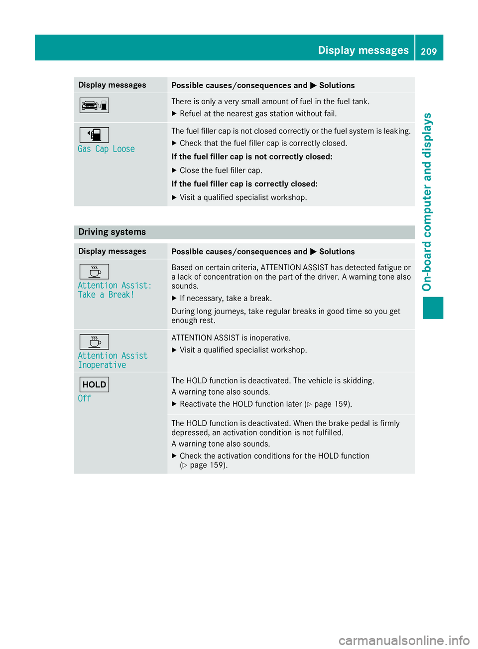 MERCEDES-BENZ CLA 2019  Owners Manual Display messagesPossible causes/consequences and�P�PSolutions
�