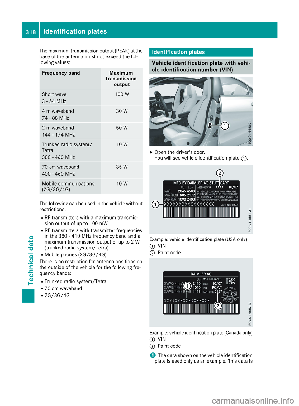 MERCEDES-BENZ CLA 2019  Owners Manual The maximum transmission output (PEAK) at thebase of the antenna must not exceed the fol-lowing values:
Frequency bandMaximumtransmissionoutput
Short wave
3 - 54 MHz
100 W
4 m waveband
74 - 88 MHz
30 