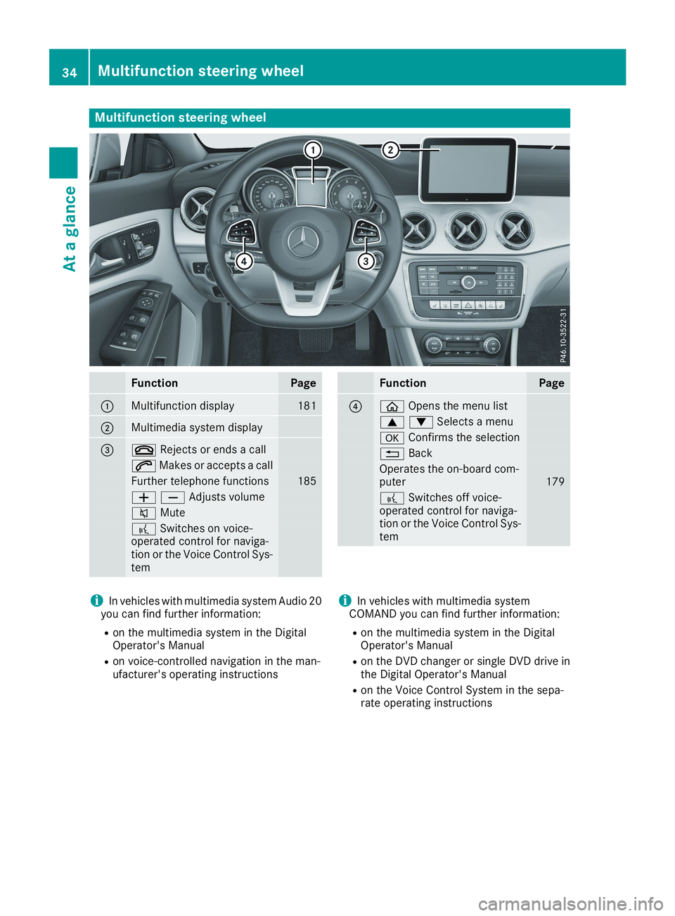 MERCEDES-BENZ CLA 2019 Owners Guide Multifunction steering wheel
FunctionPage
�CMultifunction display181
�DMultimedia system display
�