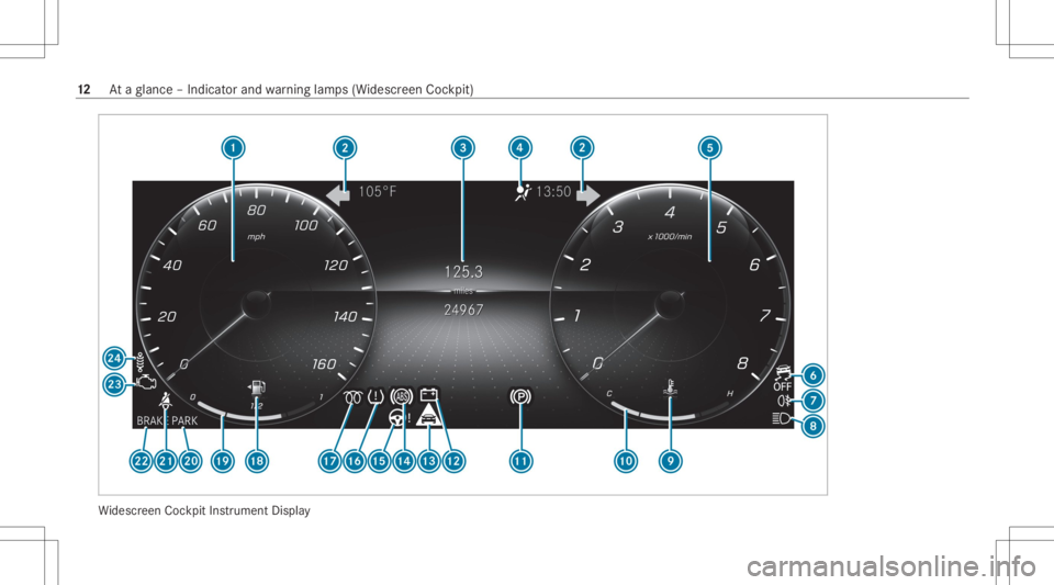MERCEDES-BENZ CLA 2020 User Guide Wi
descr eenCockpit Instrument Display 12
Ataglanc e– Indicat orand warning lam ps(Widesc reen Coc kpit) MERCEDES-BENZ CLA 2020 User Guide Wi
descr eenCockpit Instrument Display 12
Ataglanc e– Indicat orand warning lam ps(Widesc reen Coc kpit)