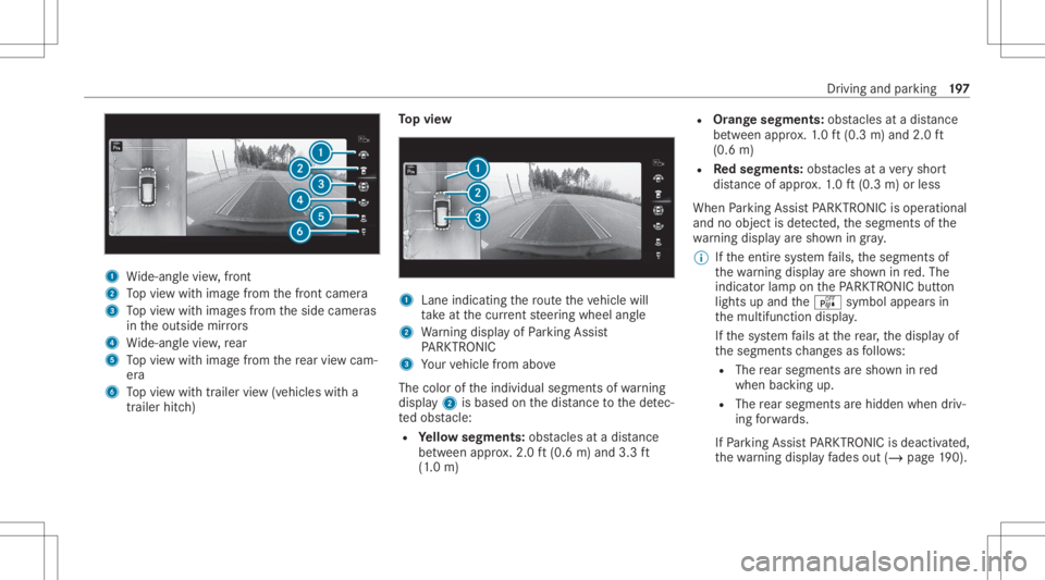 MERCEDES-BENZ CLA 2020  Owners Manual 1
Wide-ang levie w, front
2 Topvie wwit himag efrom thefront camer a
3 Topvie wwit himag esfrom theside camer as
in theoutside mirrors
4 Wide-ang levie w, rear
5 Topvie wwit himag efrom there ar vie w