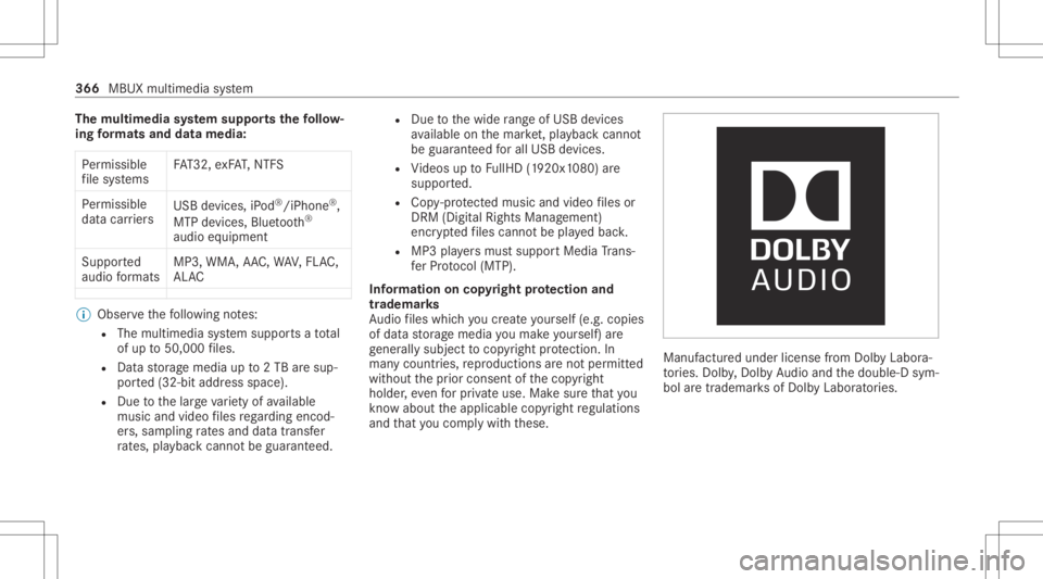 MERCEDES-BENZ CLA 2020 Owners Manual The
multi mediasy stem supportsthefo llo w‐
ing form ats and data media:
Pe rm issible
fi le systems FA
T32, exFA T,NTFS
Pe rm issible
dat acar rier s USB
devices, iPod ®
/iPhon e®
,
MTP devices, MERCEDES-BENZ CLA 2020 Owners Manual The
multi mediasy stem supportsthefo llo w‐
ing form ats and data media:
Pe rm issible
fi le systems FA
T32, exFA T,NTFS
Pe rm issible
dat acar rier s USB
devices, iPod ®
/iPhon e®
,
MTP devices,