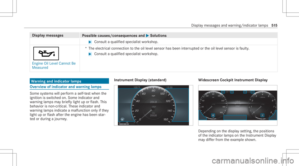 MERCEDES-BENZ CLA 2020 Owners Manual Disp
laymes sages
Possible causes/conseq uencesand0050 0050
Solutions #
Consult aqu alif ied spec ialistwo rkshop.
00B3 Engine OilLevel Cannot Be
Measured *T
heelectr icalconn ection totheoil leve lse MERCEDES-BENZ CLA 2020 Owners Manual Disp
laymes sages
Possible causes/conseq uencesand0050 0050
Solutions #
Consult aqu alif ied spec ialistwo rkshop.
00B3 Engine OilLevel Cannot Be
Measured *T
heelectr icalconn ection totheoil leve lse