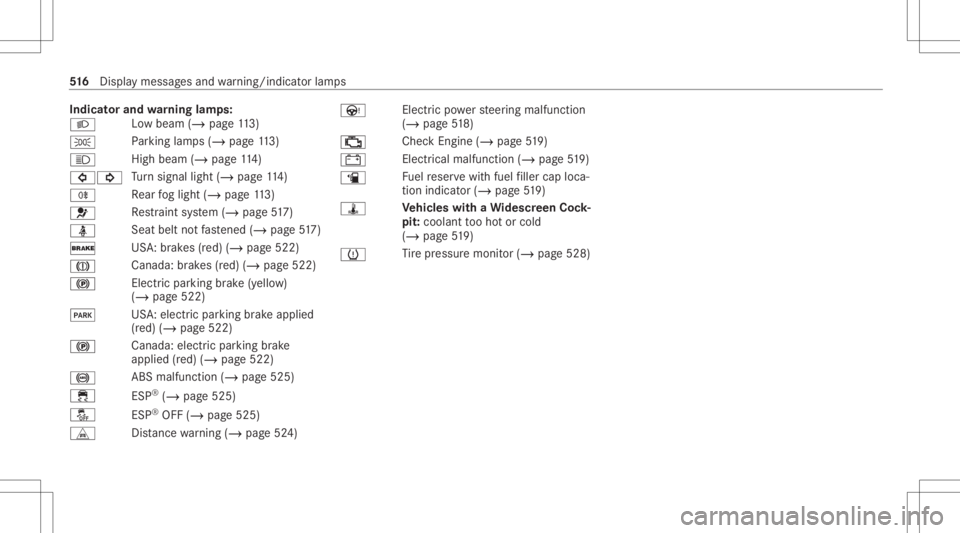 MERCEDES-BENZ CLA 2020 Owners Manual Indi
catorand warning lam ps:
0058 Lo
wbeam (/page11 3)
0060 Pa
rking lam ps(/ page11 3)
0057 Hi
gh beam (/ page11 4)
003E003D Tu
rn signal light(/page11 4)
005E Re
ar foglight (/page11 3)
0075 Re
str MERCEDES-BENZ CLA 2020 Owners Manual Indi
catorand warning lam ps:
0058 Lo
wbeam (/page11 3)
0060 Pa
rking lam ps(/ page11 3)
0057 Hi
gh beam (/ page11 4)
003E003D Tu
rn signal light(/page11 4)
005E Re
ar foglight (/page11 3)
0075 Re
str