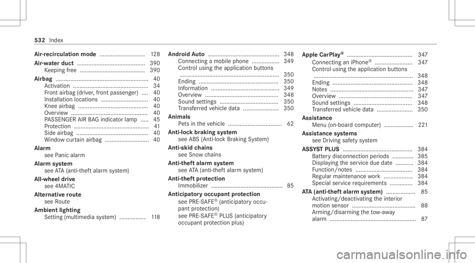 MERCEDES-BENZ CLA 2020  Owners Manual Air
-recir cula tionmod e............................ 128
Air -water duct .......................................... 390
Ke eping free ............ ............................3 90
Airb ag....... ....