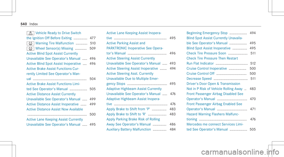 MERCEDES-BENZ CLA 2020 Owners Manual 0072
Vehicle Ready toDrive Swi tch
th eIgnit ionOffBef oreEx iting .............. 477
0077 Warning Tire Malfunction ............ 510
0077 Wheel Sensor(s) Missing ............ 509
Ac tiveBli nd Spo tAs MERCEDES-BENZ CLA 2020 Owners Manual 0072
Vehicle Ready toDrive Swi tch
th eIgnit ionOffBef oreEx iting .............. 477
0077 Warning Tire Malfunction ............ 510
0077 Wheel Sensor(s) Missing ............ 509
Ac tiveBli nd Spo tAs