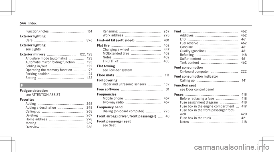MERCEDES-BENZ CLA 2020 Owners Manual Fu
nctio n/no tes .................................... 161
Ext erior light ing
Car e...... .......................................... .... 396
Ext erior light ing
see Ligh ts
Ext erior mir rors <00110 MERCEDES-BENZ CLA 2020 Owners Manual Fu
nctio n/no tes .................................... 161
Ext erior light ing
Car e...... .......................................... .... 396
Ext erior light ing
see Ligh ts
Ext erior mir rors <00110