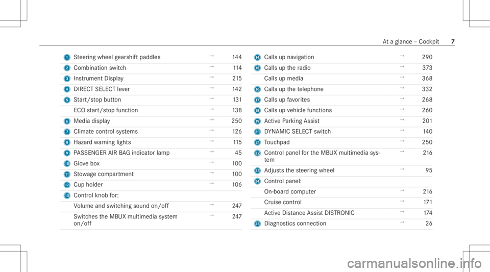 MERCEDES-BENZ CLA 2020 Owners Manual 1
Steer ing wheel gearshif tpaddles →
144
2 Comb inationswit ch →
114
3 Instrument Display →
215
4 DIRECT SELEC Tleve r →
142
5 Start/ stop butt on →
131
ECO star t/ stop funct ion →
138
6 MERCEDES-BENZ CLA 2020 Owners Manual 1
Steer ing wheel gearshif tpaddles →
144
2 Comb inationswit ch →
114
3 Instrument Display →
215
4 DIRECT SELEC Tleve r →
142
5 Start/ stop butt on →
131
ECO star t/ stop funct ion →
138
6
