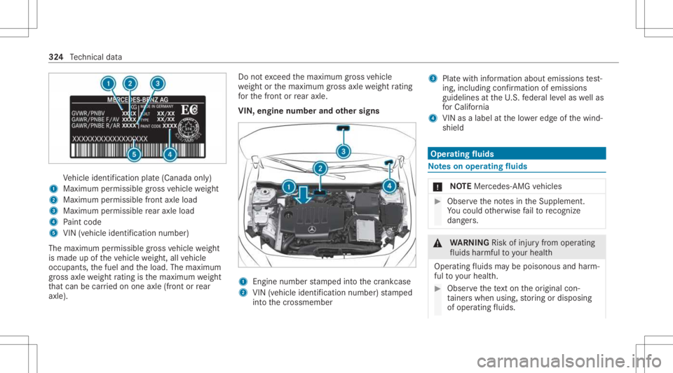 MERCEDES-BENZ CLA 2021 Owners Manual Ve
hicle identif ication plate(Canada only)
1 Maximum permissible gross vehicle weight
2 Maxim umpermissib lefront axle load
3 Maxim umpermissib lerear axle load
4 Paint code
5 VIN (vehicle identifica MERCEDES-BENZ CLA 2021 Owners Manual Ve
hicle identif ication plate(Canada only)
1 Maximum permissible gross vehicle weight
2 Maxim umpermissib lefront axle load
3 Maxim umpermissib lerear axle load
4 Paint code
5 VIN (vehicle identifica