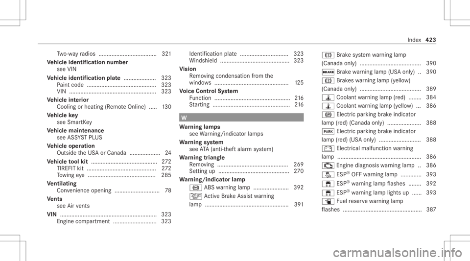 MERCEDES-BENZ CLA 2021  Owners Manual Tw
o-w ayradios .................................... 321
Ve hicl eiden tificati onnumber
see VIN
Ve hicl eiden tificati onplat e...... ..............323
Pa int code ...................................