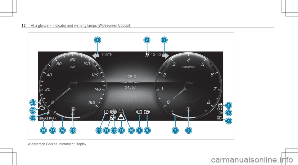 MERCEDES-BENZ CLA 2022  Owners Manual Wi
descr eenCockpit Instrument Displa y 1212
At
aglan ce–Indi catorand warning lamps(Widescr eenCockpit) 