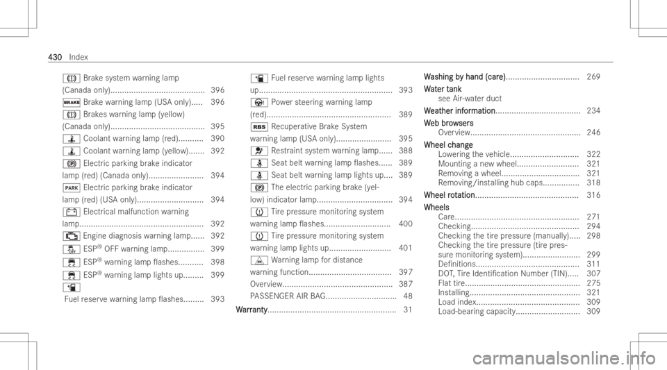 MERCEDES-BENZ CLA 2022  Owners Manual 004D
Brak esy stem warning lamp
(Canada only)...... ................................... 396
0027 Brak ewa rning lamp(US Aonl y)..... 396
004D Brak es warning lamp(yello w)
(Canada only)...... ...... .