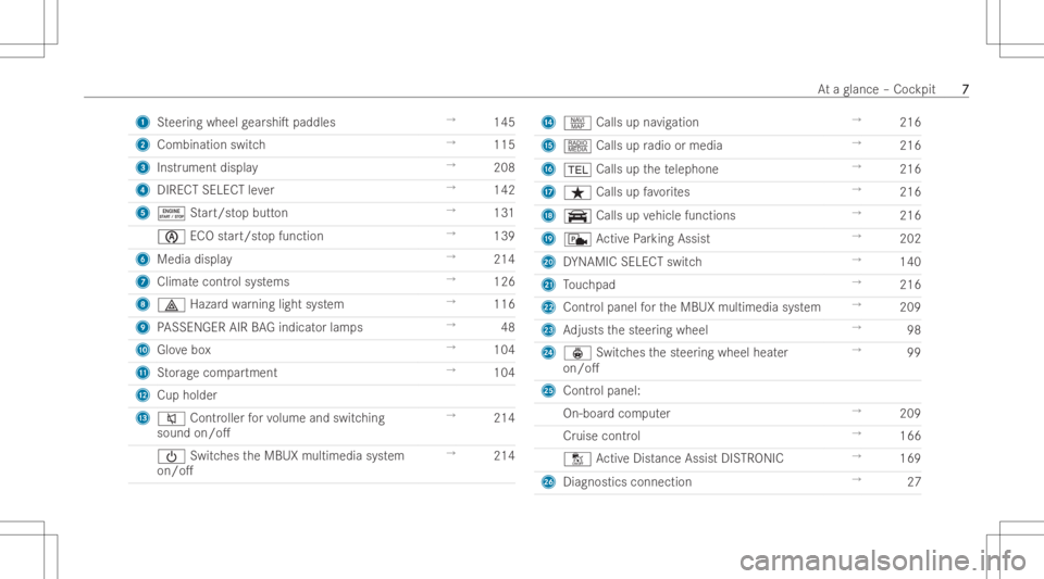 MERCEDES-BENZ CLA 2022  Owners Manual 1
Steer ing wheel gearshiT paddle s →
145
2 Combi nation switc h →
115
3 Instrumen tdispl ay →
208
4 DIRECT SELECT leve r →
142
5 ü Start/ stop but ton →
131
00D6 ECOstar t/s topfun ction 