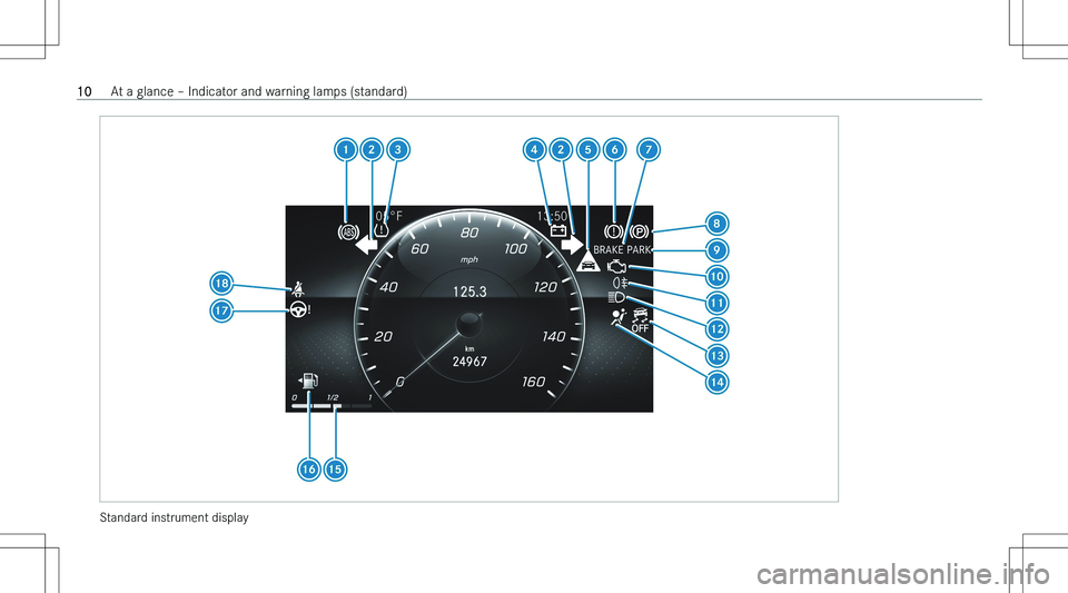 MERCEDES-BENZ CLA 2023 User Guide �S�t�a�n�d�a�r�d� �i�n�s�t�r�u�m�e�n�t� �d�i�s�p�l�a�y
�1�0�A�t� �a� �g�l�a�n�c�e� !