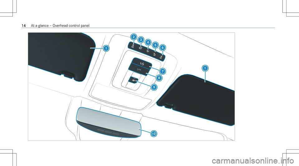 MERCEDES-BENZ CLA 2023 User Guide �1�4�A�t� �a� �g�l�a�n�c�e� !