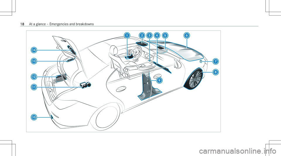 MERCEDES-BENZ CLA 2023 User Guide �1�8�A�t� �a� �g�l�a�n�c�e� !