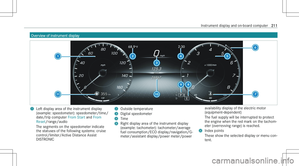MERCEDES-BENZ CLA 2023  Owners Manual �O�v�e�r�v�i�e�w� �o�f� �i�n�s�t�r�u�m�e�n�t� �d�i�s�p�l�a�y�1�L�es� �d�i�s�p�l�a�y� �a�r�e�a� �o�f� �t�h�e� �i�n�s�t�r�u�m�e�n�t� �d�i�s�p�l�a�y
�(�e�x�a�m�p�l�e�:� �s�p�e�e�d�o�m�e�t�e�r�)�:� �s�p�