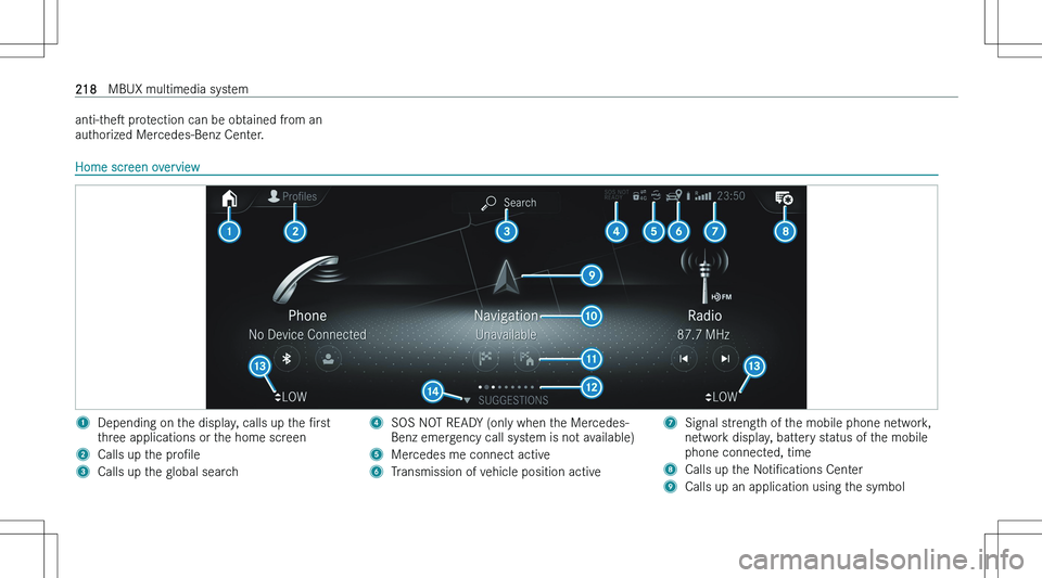 MERCEDES-BENZ CLA 2023  Owners Manual �a�n�t�i�-�t�h�es� �p�r�o�t�e�c�t�i�o�n� �c�a�n� �b�e� �o�b�t�a�i�n�e�d� �f�r�o�m� �a�n
�a�u�t�h�o�r�i�z�e�d� �M�e�r�c�e�d�e�s�-�B�e�n�z� �C�e�n�t�e�r�.�H�o�m�e� �s�c�r�e�e�n� �o�v�e�r�v�i�e�w�1�D�e�