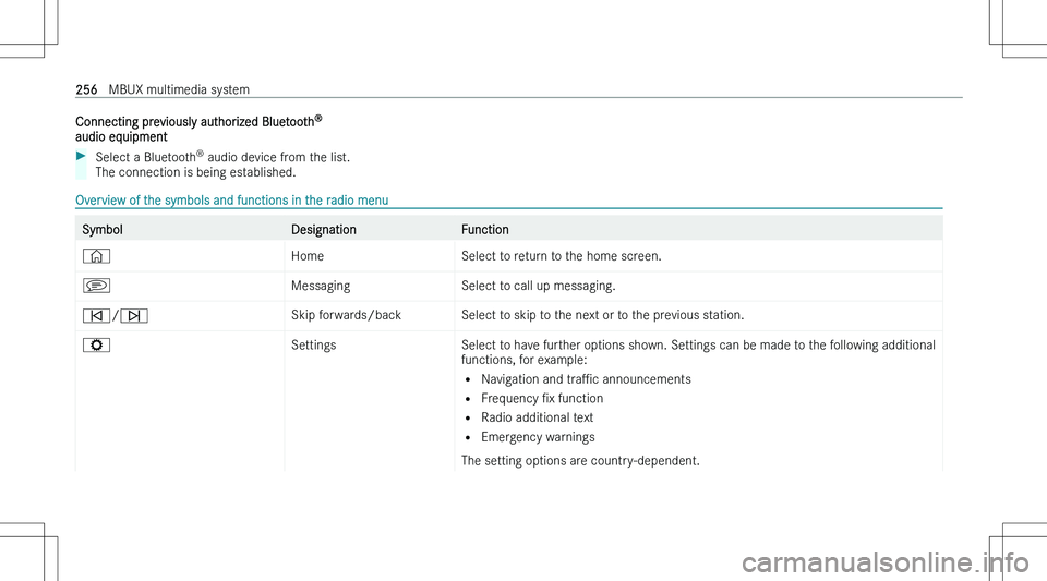 MERCEDES-BENZ CLA 2023  Owners Manual �C�o�n�n�e�c�t�i�n�g� �p�r�e�v�i�o�u�s�l�y� �a�u�t�h�o�r�i�z�e�d� �B�l�u�e�t�o�o�t�h�n
�a�u�d�i�o� �e�q�u�i�p�m�e�n�t��S�e�l�e�c�t� �a� �B�l�u�e�t�o�o�t�h �n
� �a�u�d�i�o� �d�e�v�i�c�e� �f�r�o�m� �t�