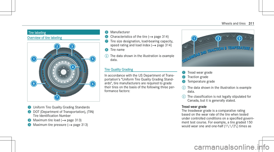 MERCEDES-BENZ CLA 2023  Owners Manual �T�i�r�e� �l�a�b�e�l�i�n�g
�O�v�e�r�v�i�e�w� �o�f� �t�i�r�e� �l�a�b�e�l�i�n�g
�1�U�n�i�f�o�r�m� �T�i�r�e� �Q�u�a�l�i�t�y� �G�r�a�d�i�n�g� �S�t�a�n�d�a�r�d�s�2�D�O�T� �(�D�e�p�a�r�t�m�e�n�t� �o�f� �T�r