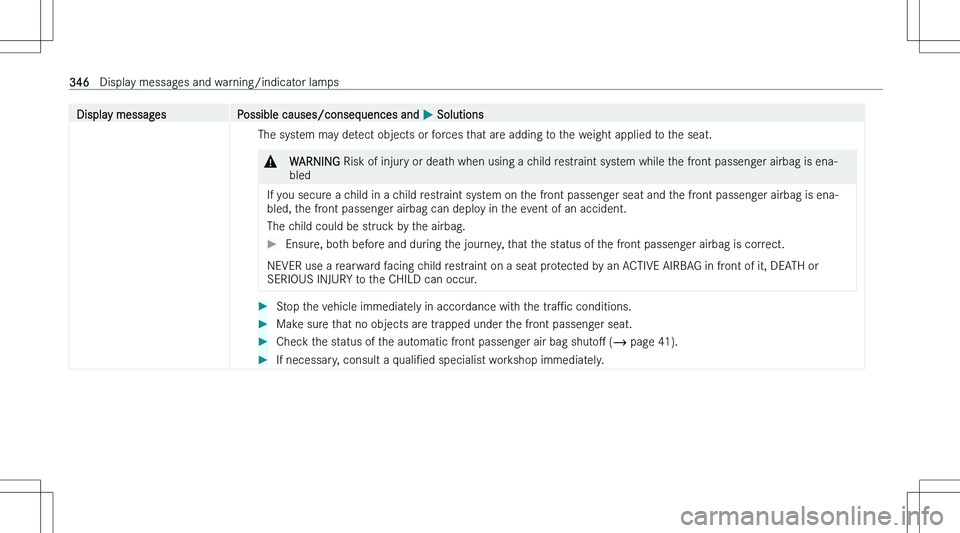 MERCEDES-BENZ CLA 2023  Owners Manual �D�i�s�p�l�a�y� �m�e�s�s�a�g�e�s�P�o�s�s�i�b�l�e� �c�a�u�s�e�s�/�c�o�n�s�e�q�u�e�n�c�e�s� �a�n�d� �P� �S�o�l�u�t�i�o�n�s�T�h�e� �s�y�s�t�e�m� �m�a�y� �d�e�t�e�c�t� �o�b�j�e�c�t�s� �o�r� �f�o�r�c�e�s� 