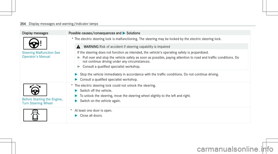 MERCEDES-BENZ CLA 2023  Owners Manual �D�i�s�p�l�a�y� �m�e�s�s�a�g�e�s�P�o�s�s�i�b�l�e� �c�a�u�s�e�s�/�c�o�n�s�e�q�u�e�n�c�e�s� �a�n�d� �P� �S�o�l�u�t�i�o�n�s
�Ù
�S�t�e�e�r�i�n�g� �M�a�l�f�u�n�c�t�i�o�n� �S�e�e� 
�O�p�e�r�a�t�o�r�'�s