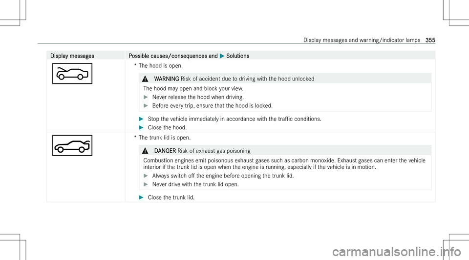 MERCEDES-BENZ CLA 2023  Owners Manual �D�i�s�p�l�a�y� �m�e�s�s�a�g�e�s�P�o�s�s�i�b�l�e� �c�a�u�s�e�s�/�c�o�n�s�e�q�u�e�n�c�e�s� �a�n�d� �P� �S�o�l�u�t�i�o�n�s
�
