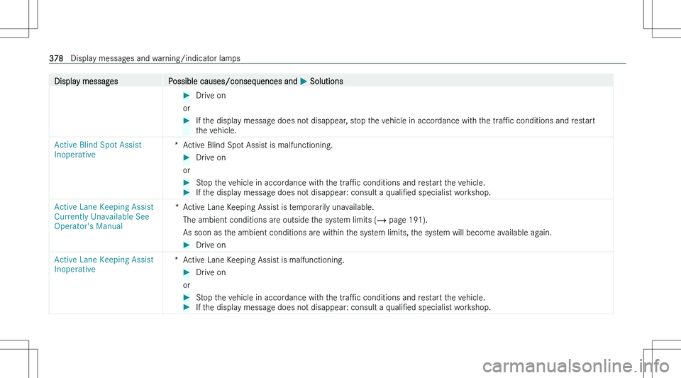 MERCEDES-BENZ CLA 2023  Owners Manual �D�i�s�p�l�a�y� �m�e�s�s�a�g�e�s�P�o�s�s�i�b�l�e� �c�a�u�s�e�s�/�c�o�n�s�e�q�u�e�n�c�e�s� �a�n�d� �P� �S�o�l�u�t�i�o�n�s��D�r�i�v�e� �o�n
�o�r
��I�f� �t�h�e� �d�i�s�p�l�a�y� �m�e�s�s�a�g�e� �d�o�e�s
