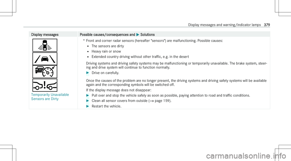 MERCEDES-BENZ CLA 2023  Owners Manual �D�i�s�p�l�a�y� �m�e�s�s�a�g�e�s�P�o�s�s�i�b�l�e� �c�a�u�s�e�s�/�c�o�n�s�e�q�u�e�n�c�e�s� �a�n�d� �P� �S�o�l�u�t�i�o�n�s
�¸
�