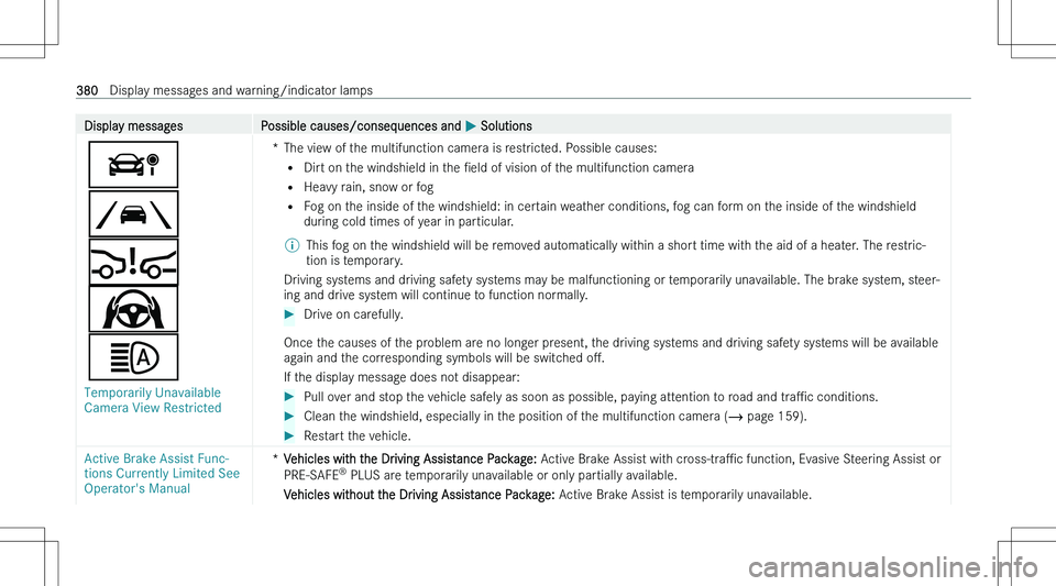 MERCEDES-BENZ CLA 2023  Owners Manual �D�i�s�p�l�a�y� �m�e�s�s�a�g�e�s�P�o�s�s�i�b�l�e� �c�a�u�s�e�s�/�c�o�n�s�e�q�u�e�n�c�e�s� �a�n�d� �P� �S�o�l�u�t�i�o�n�s
�á
�