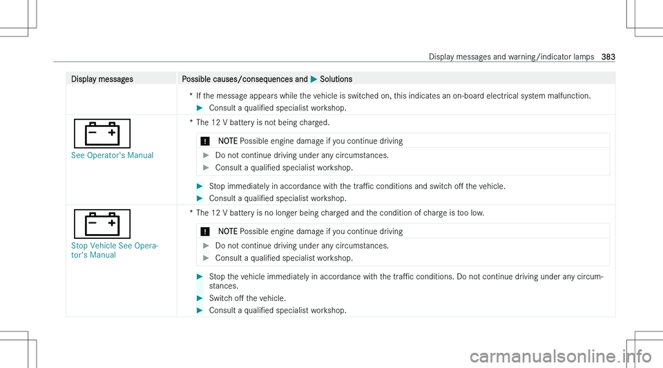 MERCEDES-BENZ CLA 2023  Owners Manual �D�i�s�p�l�a�y� �m�e�s�s�a�g�e�s�P�o�s�s�i�b�l�e� �c�a�u�s�e�s�/�c�o�n�s�e�q�u�e�n�c�e�s� �a�n�d� �P� �S�o�l�u�t�i�o�n�s�*�I�f� �t�h�e� �m�e�s�s�a�g�e� �a�p�p�e�a�r�s� �w�h�i�l�e� �t�h�e� �v�e�h�i�c�l