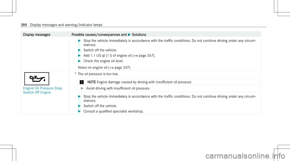 MERCEDES-BENZ CLA 2023  Owners Manual �D�i�s�p�l�a�y� �m�e�s�s�a�g�e�s�P�o�s�s�i�b�l�e� �c�a�u�s�e�s�/�c�o�n�s�e�q�u�e�n�c�e�s� �a�n�d� �P� �S�o�l�u�t�i�o�n�s��S�t�o�p� �t�h�e� �v�e�h�i�c�l�e� �i�m�m�e�d�i�a�t�e�l�y� �i�n� �a�c�c�o�r�d�a