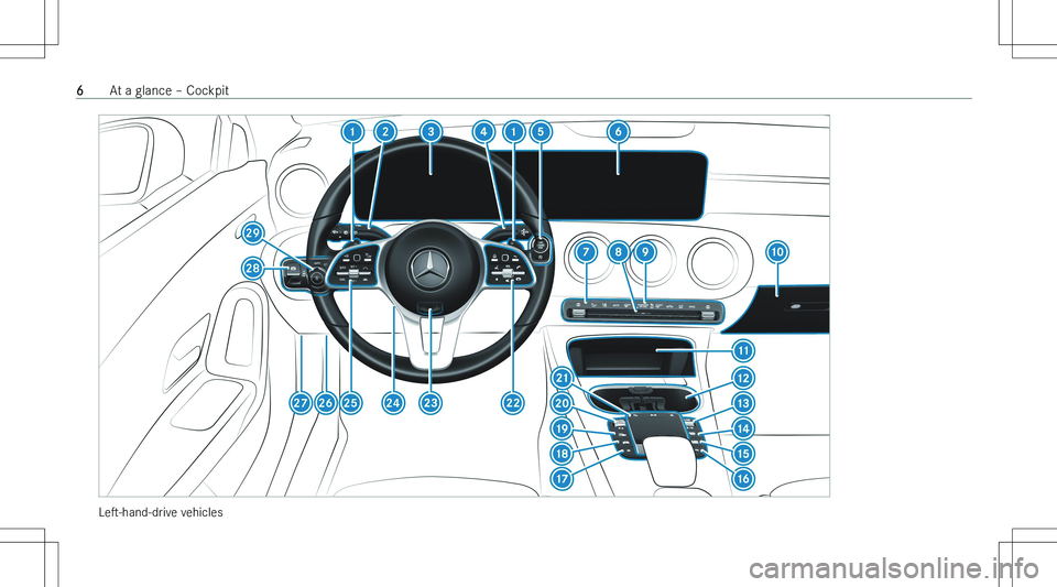 MERCEDES-BENZ CLA 2023  Owners Manual �L�es�-�h�a�n�d�-�d�r�i�v�e� �v�e�h�i�c�l�e�s
�6�A�t� �a� �g�l�a�n�c�e� !