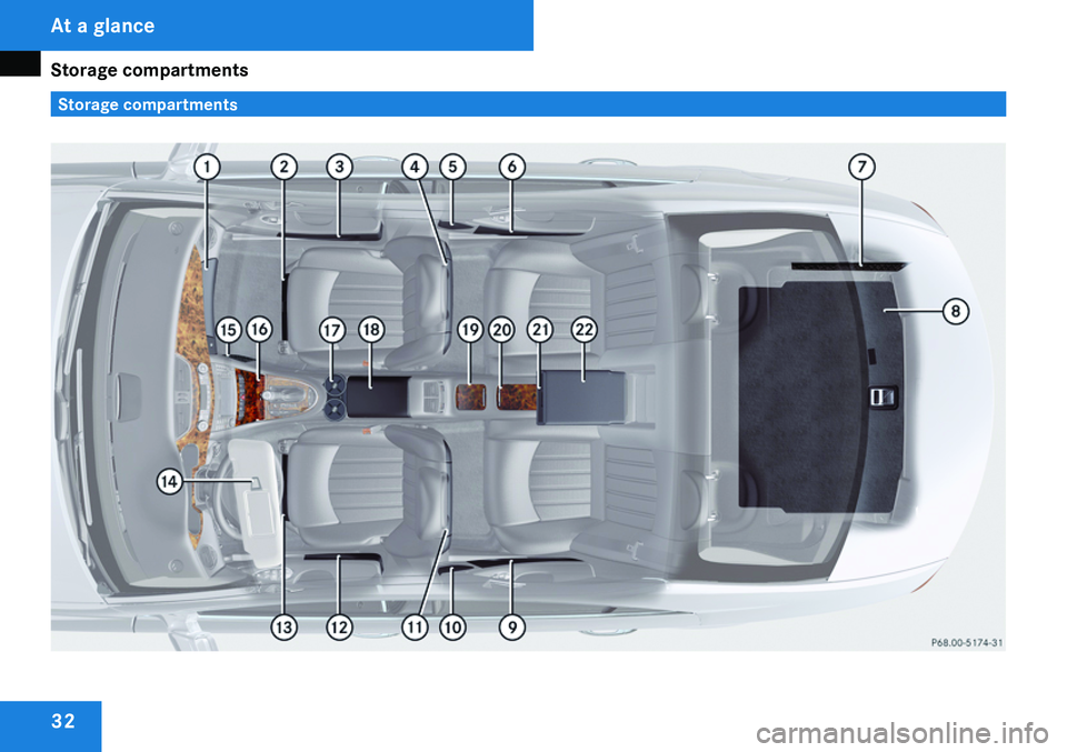 MERCEDES-BENZ CLS 2009 Owners Guide 
