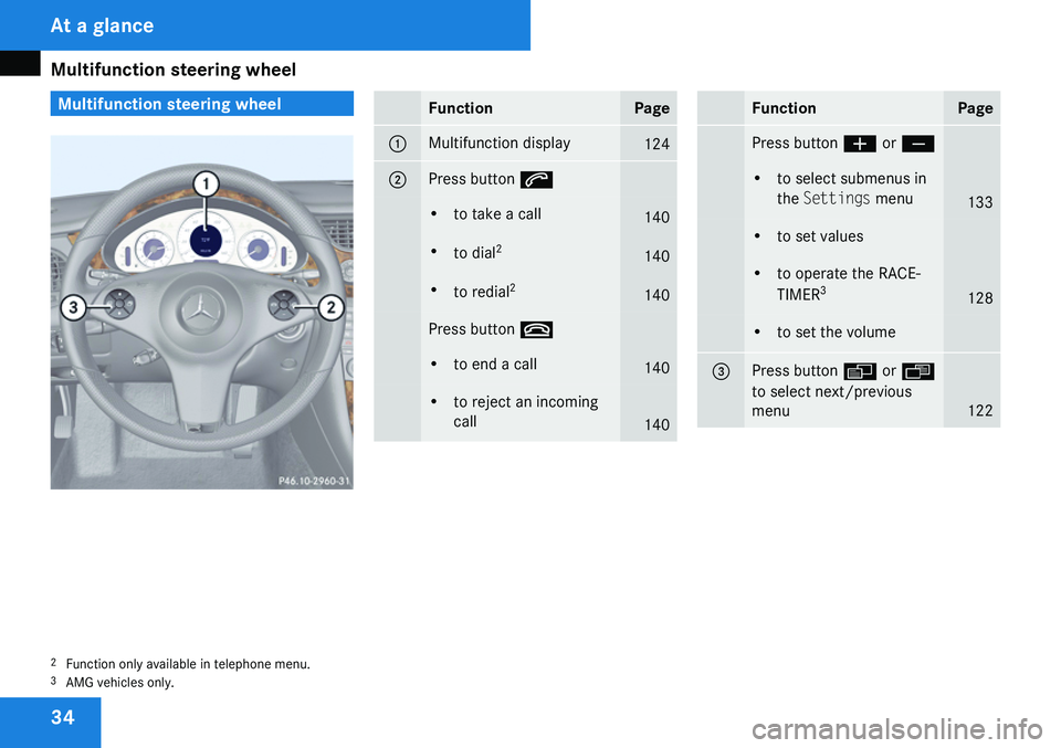 MERCEDES-BENZ CLS 2009 Owners Guide 