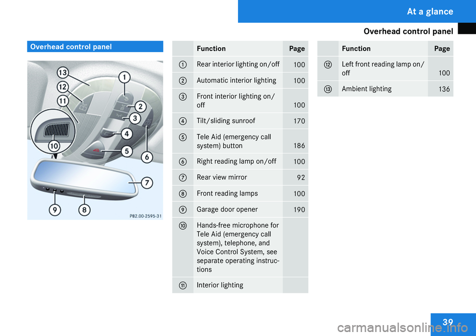 MERCEDES-BENZ CLS 2009 Service Manual 