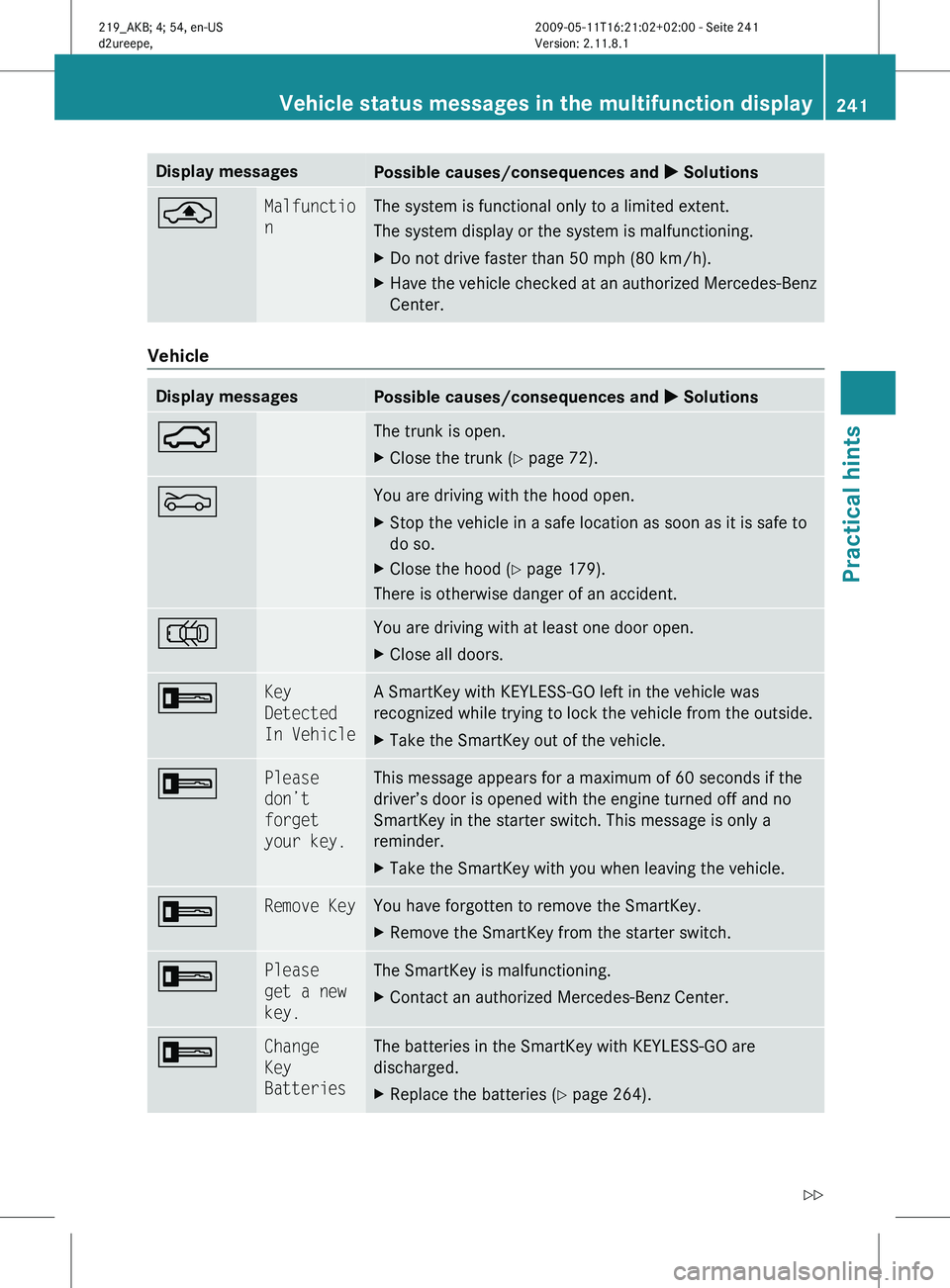 MERCEDES-BENZ CLS 2010  Owners Manual Display messages
Possible causes/consequences and 
X Solutions¨ Malfunctio
n The system is functional only to a limited extent.
The system display or the system is malfunctioning.
X
Do not drive fast