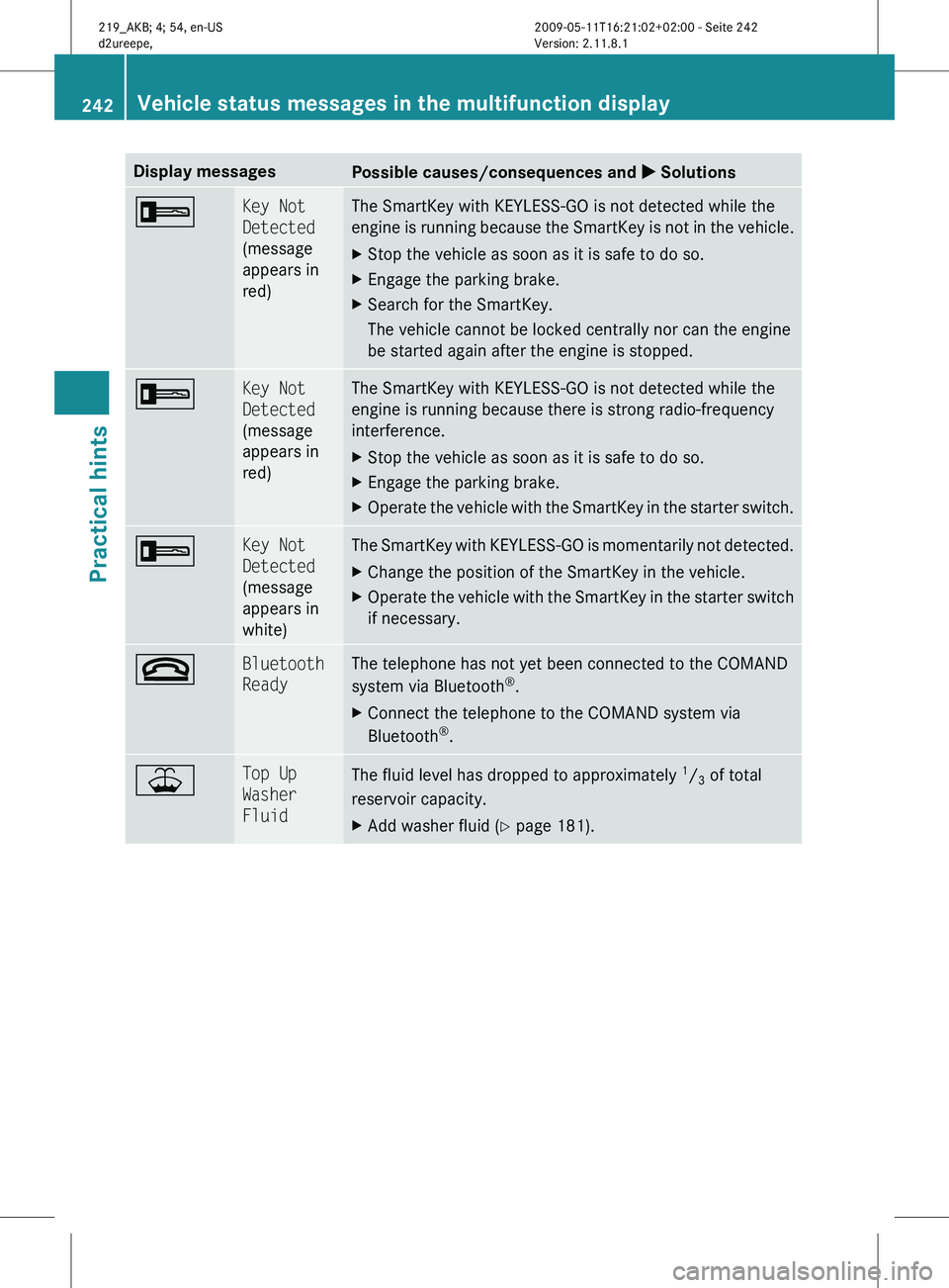 MERCEDES-BENZ CLS 2010  Owners Manual Display messages
Possible causes/consequences and 
X Solutions+ Key Not 
Detected
(message
appears in
red) The SmartKey with KEYLESS-GO is not detected while the
engine 
is running because the SmartKe