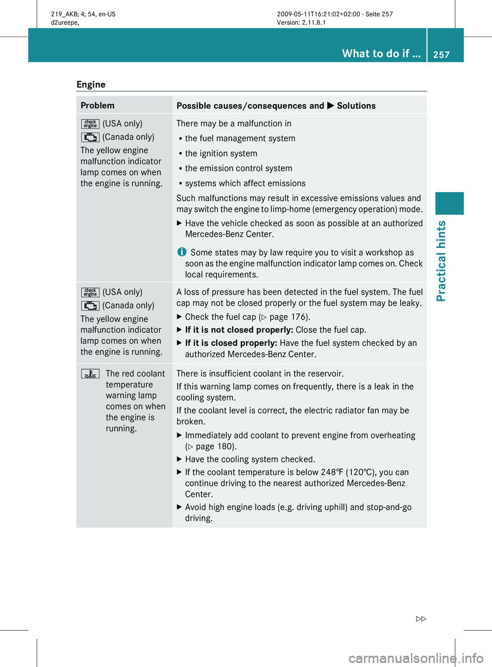 MERCEDES-BENZ CLS 2010  Owners Manual Engine
Problem
Possible causes/consequences and 
X Solutions= (USA only)
; (Canada only)
The yellow engine
malfunction indicator
lamp comes on when
the engine is running. There may be a malfunction in