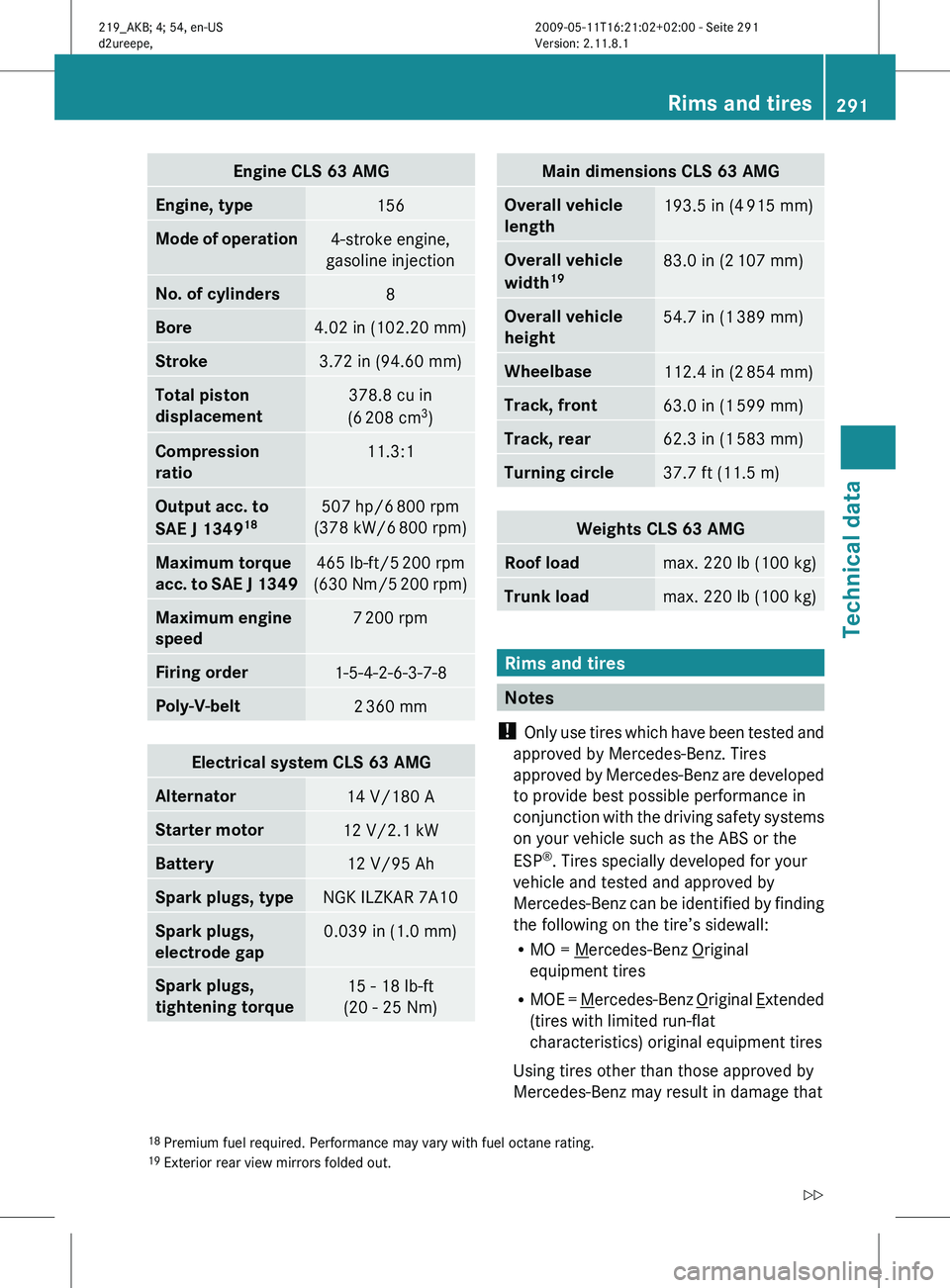 MERCEDES-BENZ CLS 2010  Owners Manual Engine CLS 63 AMG
Engine, type
156
Mode of operation
4-stroke engine,
gasoline injection No. of cylinders
8
Bore
4.02 in (102.20 mm)
Stroke
3.72 in (94.60 mm)
Total piston 
displacement
378.8 cu in
(6