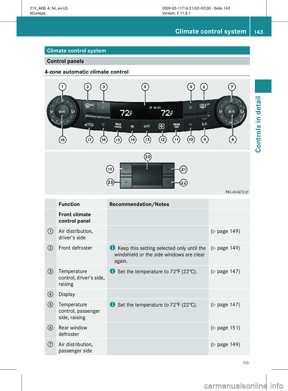 MERCEDES-BENZ CLS 2011 Owners Manual Climate control system
Control panels
4-zone automatic climate control Function Recommendation/Notes
Front climate
control panel
1
Air distribution,
driver’s side (Y page 149)
2
Front defroster i
MERCEDES-BENZ CLS 2011 Owners Manual Climate control system
Control panels
4-zone automatic climate control Function Recommendation/Notes
Front climate
control panel
1
Air distribution,
driver’s side (Y page 149)
2
Front defroster i