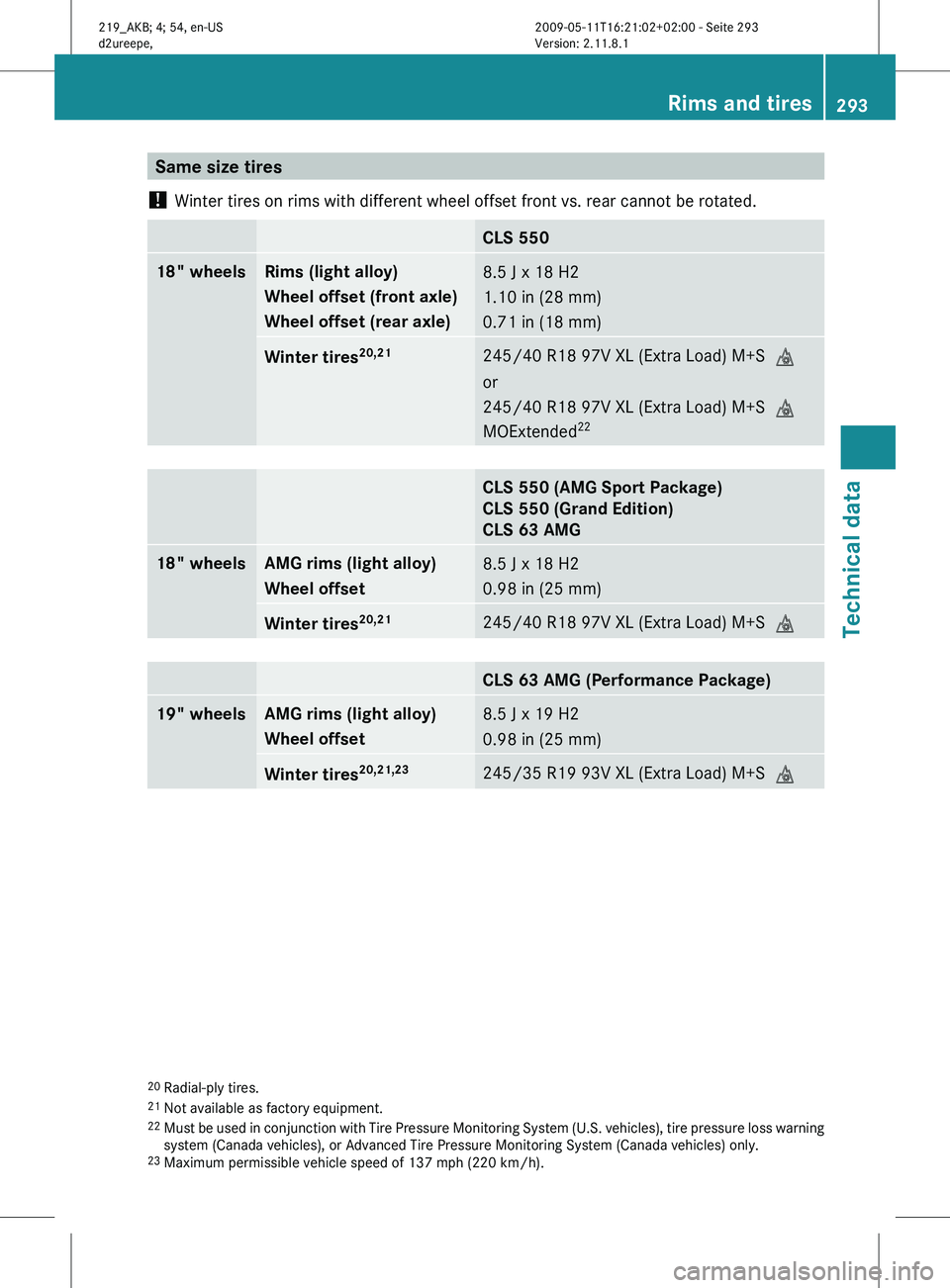MERCEDES-BENZ CLS 2011 Owners Manual Same size tires
! Winter tires on rims with different wheel offset front vs. rear cannot be rotated. CLS 550
18" wheels Rims (light alloy)
Wheel offset (front axle)
Wheel offset (rear axle)
8.5 J MERCEDES-BENZ CLS 2011 Owners Manual Same size tires
! Winter tires on rims with different wheel offset front vs. rear cannot be rotated. CLS 550
18" wheels Rims (light alloy)
Wheel offset (front axle)
Wheel offset (rear axle)
8.5 J