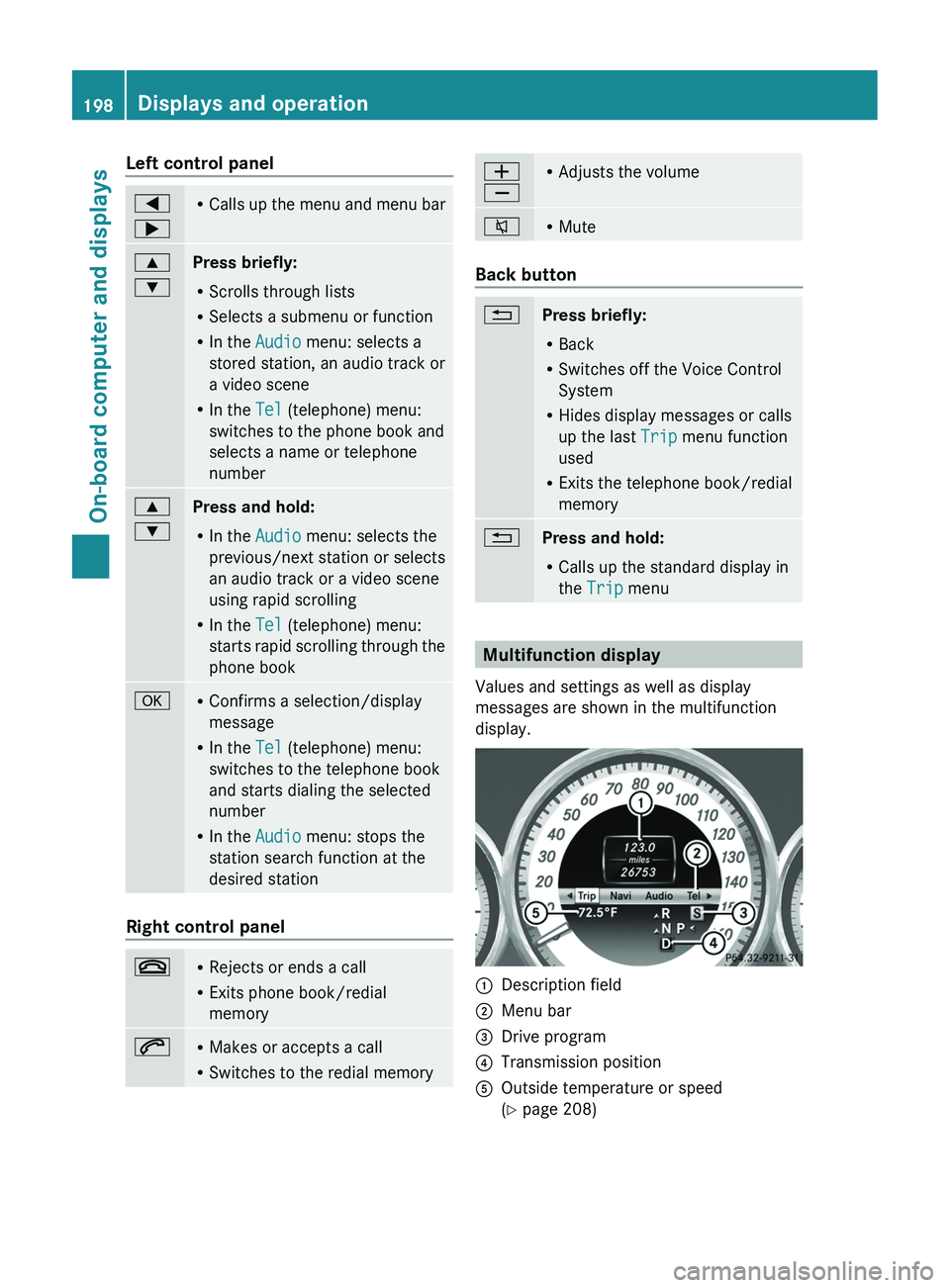 MERCEDES-BENZ CLS 2012  Owners Manual Left control panel=
;R Calls up the menu and menu bar9
:Press briefly:
R Scrolls through lists
R Selects a submenu or function
R In the  Audio menu: selects a
stored station, an audio track or
a video