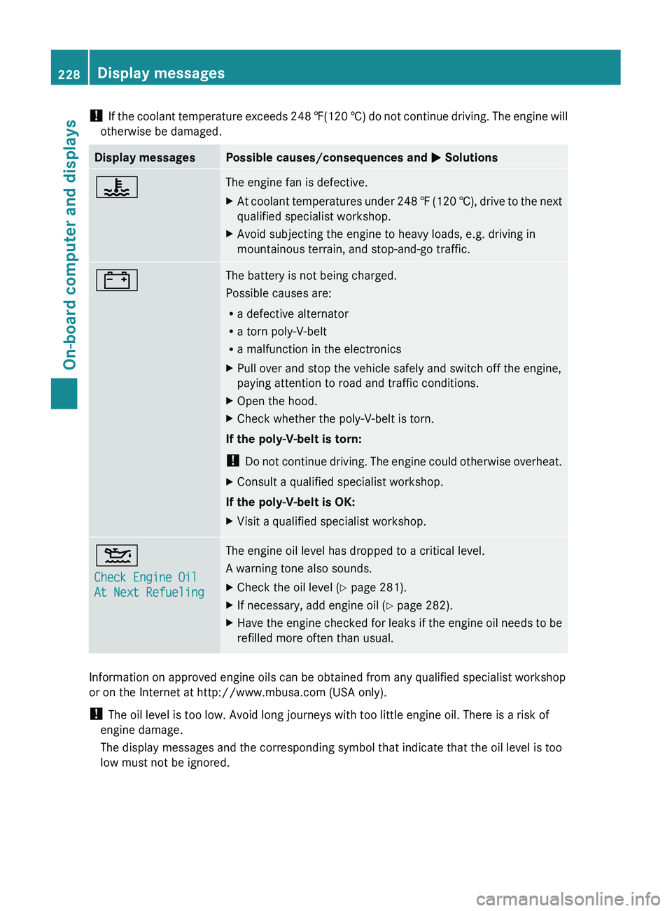 MERCEDES-BENZ CLS 2012 Owners Manual ! If the coolant temperature exceeds 248 ‡(120 †) do not continue driving. The engine will
otherwise be damaged.Display messagesPossible causes/consequences and M Solutions?The engine fan is de MERCEDES-BENZ CLS 2012 Owners Manual ! If the coolant temperature exceeds 248 ‡(120 †) do not continue driving. The engine will
otherwise be damaged.Display messagesPossible causes/consequences and M Solutions?The engine fan is de