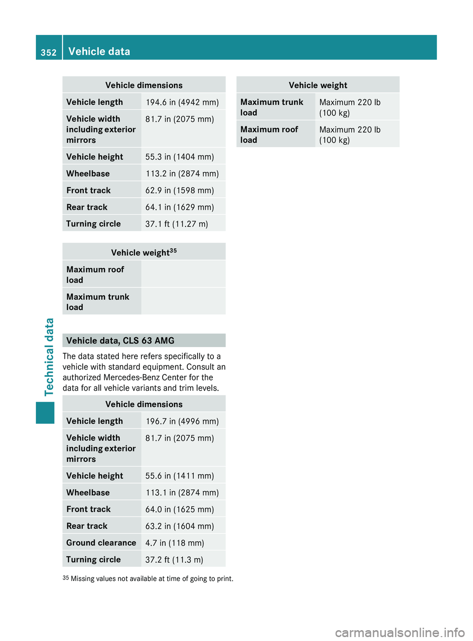 MERCEDES-BENZ CLS 2012  Owners Manual Vehicle dimensionsVehicle length194.6 in (4942 mm)Vehicle width 
including exterior 
mirrors81.7 in (2075 mm)Vehicle height55.3 in (1404 mm)Wheelbase113.2 in (2874 mm)Front track62.9 in (1598 mm)Rear 